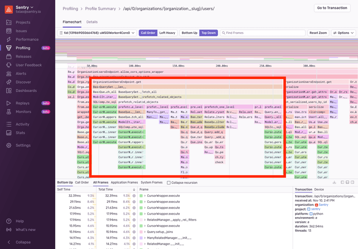 internal django flame chart