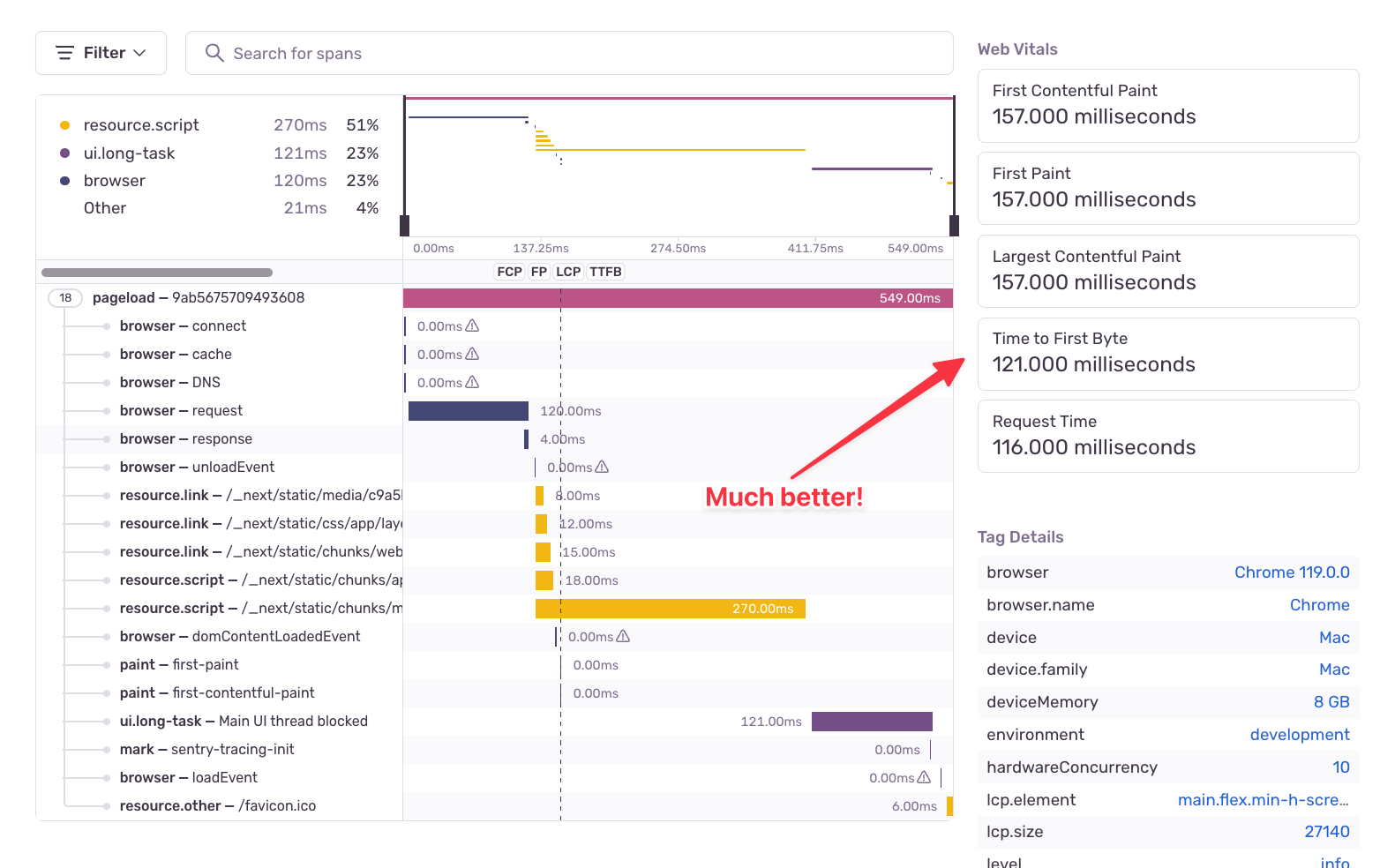 fetch-waterfall-page-load-fixed