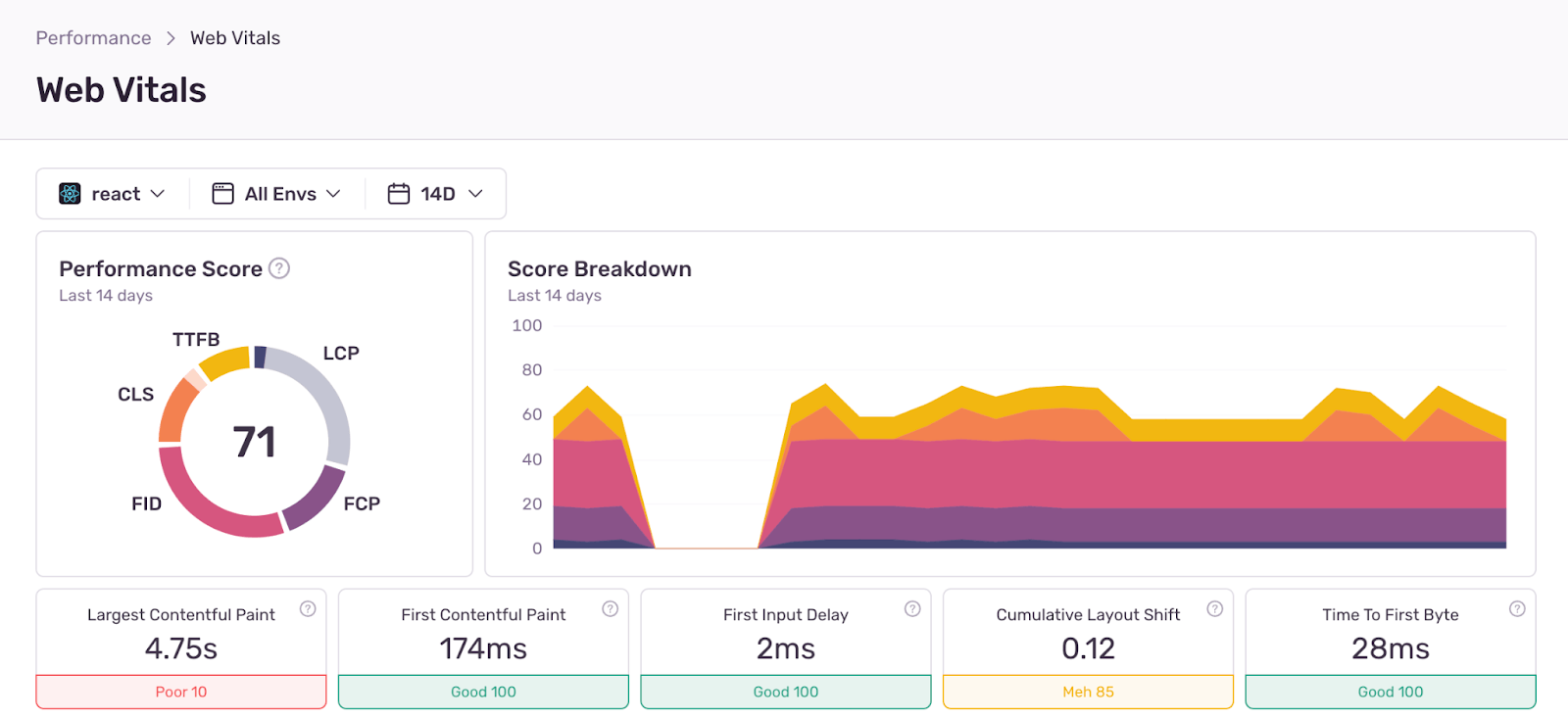 userfeedback6