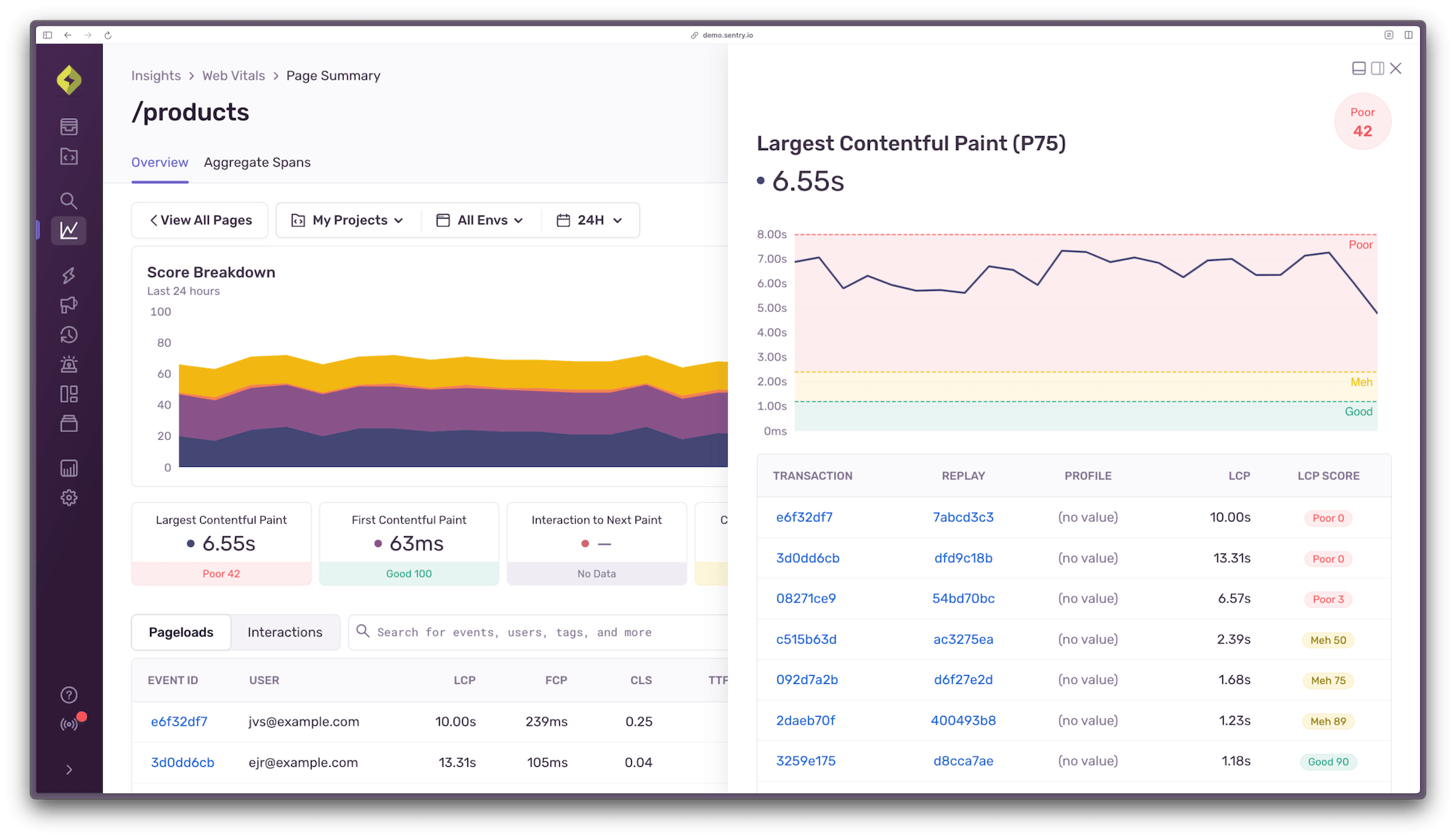 The LCP panel is open showing a list of sampled events that show a range of different performance scores, ranging from 0 to 90.