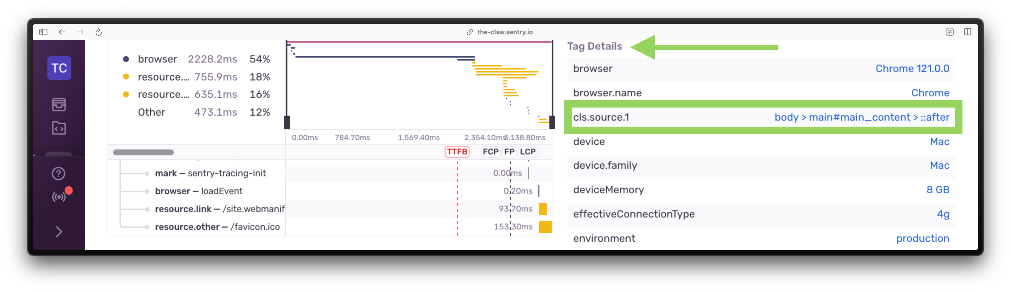 Sentry event Tag Details showing cls.source.1 pointing to main#main_content ::after pseudo element