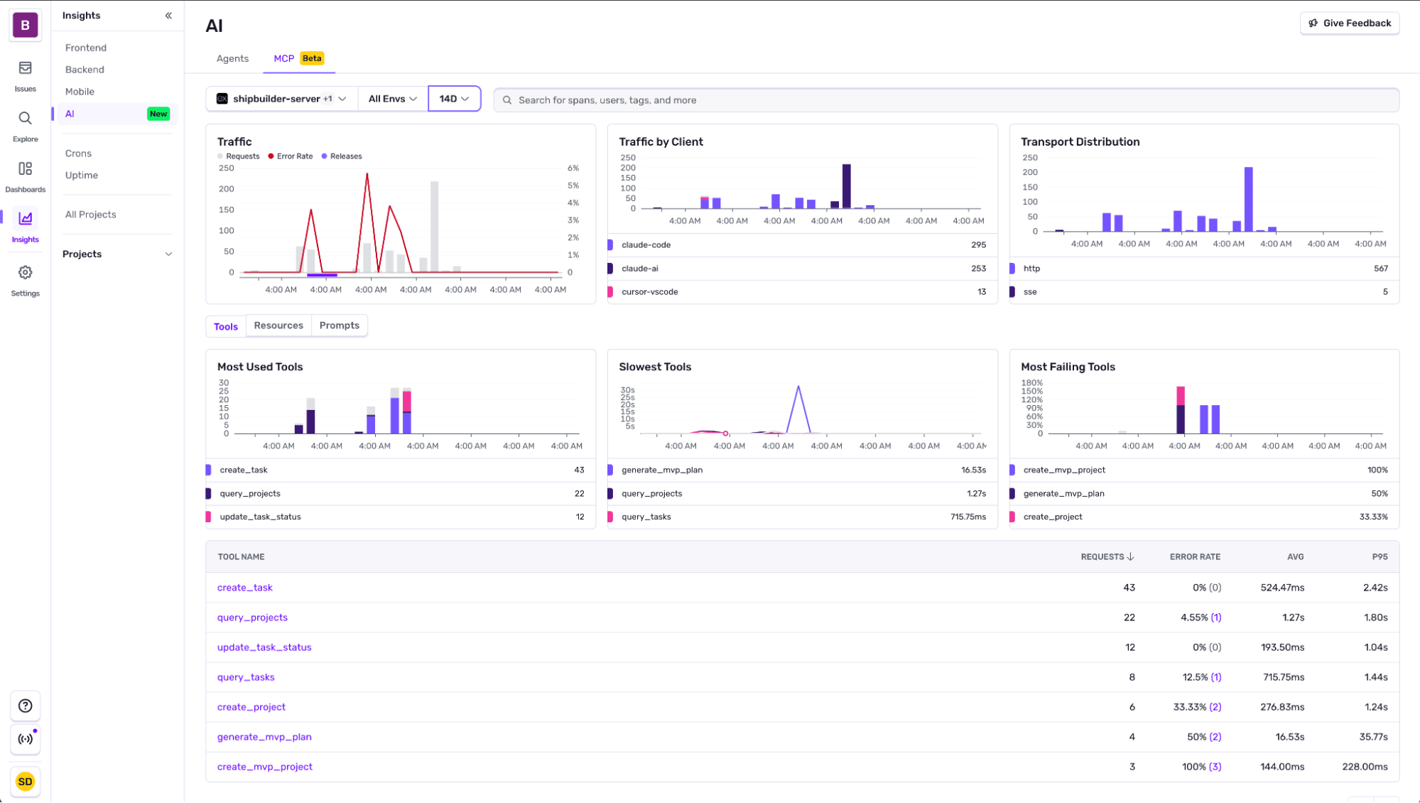 ai-observability-mcp-dashboard