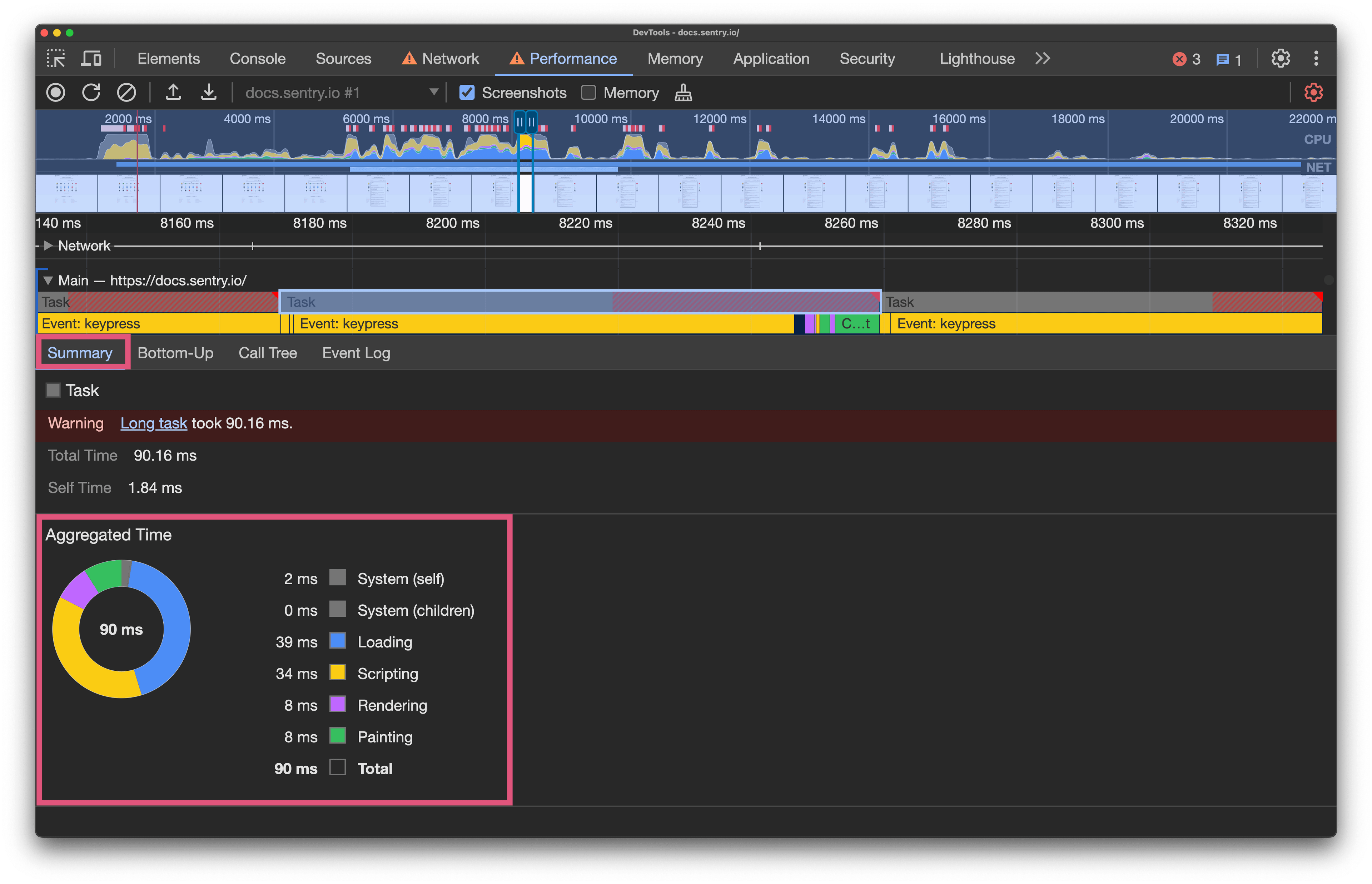 Aggregate summary annotated with a rectangle, below the performance profile lanes.