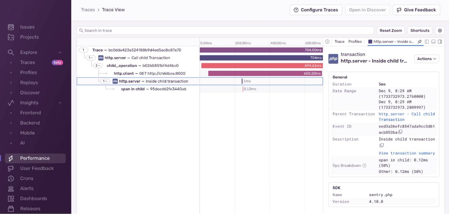 The details of a specific trace in Sentry