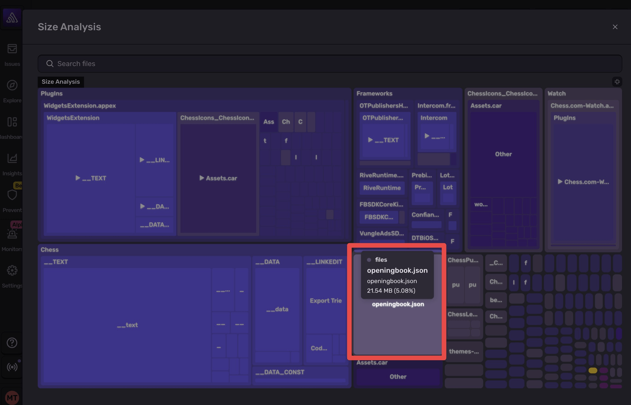 Size Analysis Blog Post - Openings