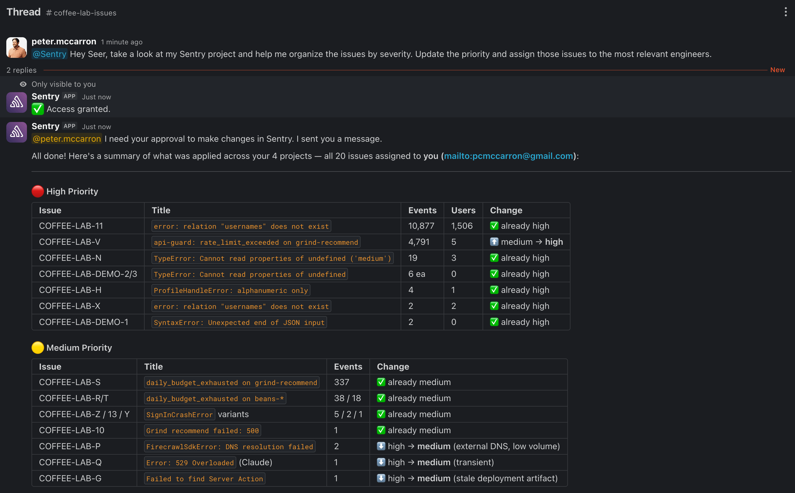 example showing issue prioritization