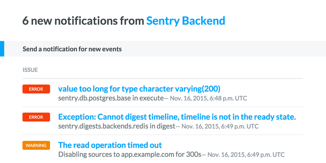 Notification Digests For All