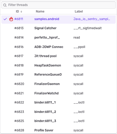 Sentry Android thread list