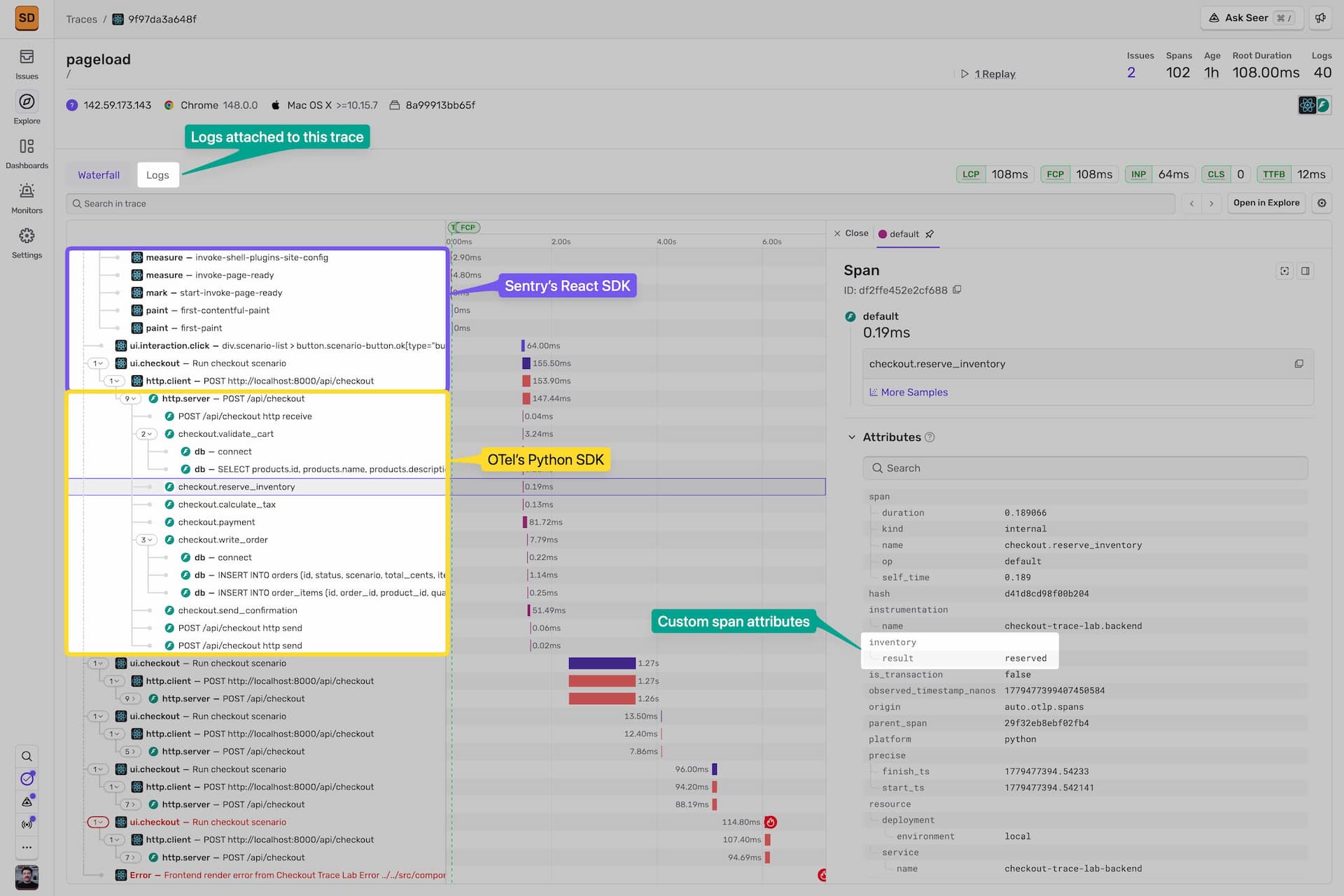 Sentry trace view showing the frontend checkout flow and backend OpenTelemetry spans for normal checkout, slow payment, inventory miss, payment declined, and backend crash.