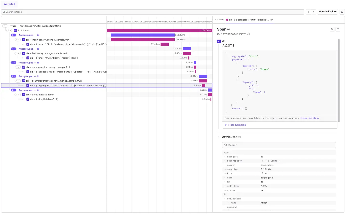 Sentry trace waterfall showing MongoDB spans for insert, find, update, aggregate, and drop operations with span detail panel displaying query JSON and attributes