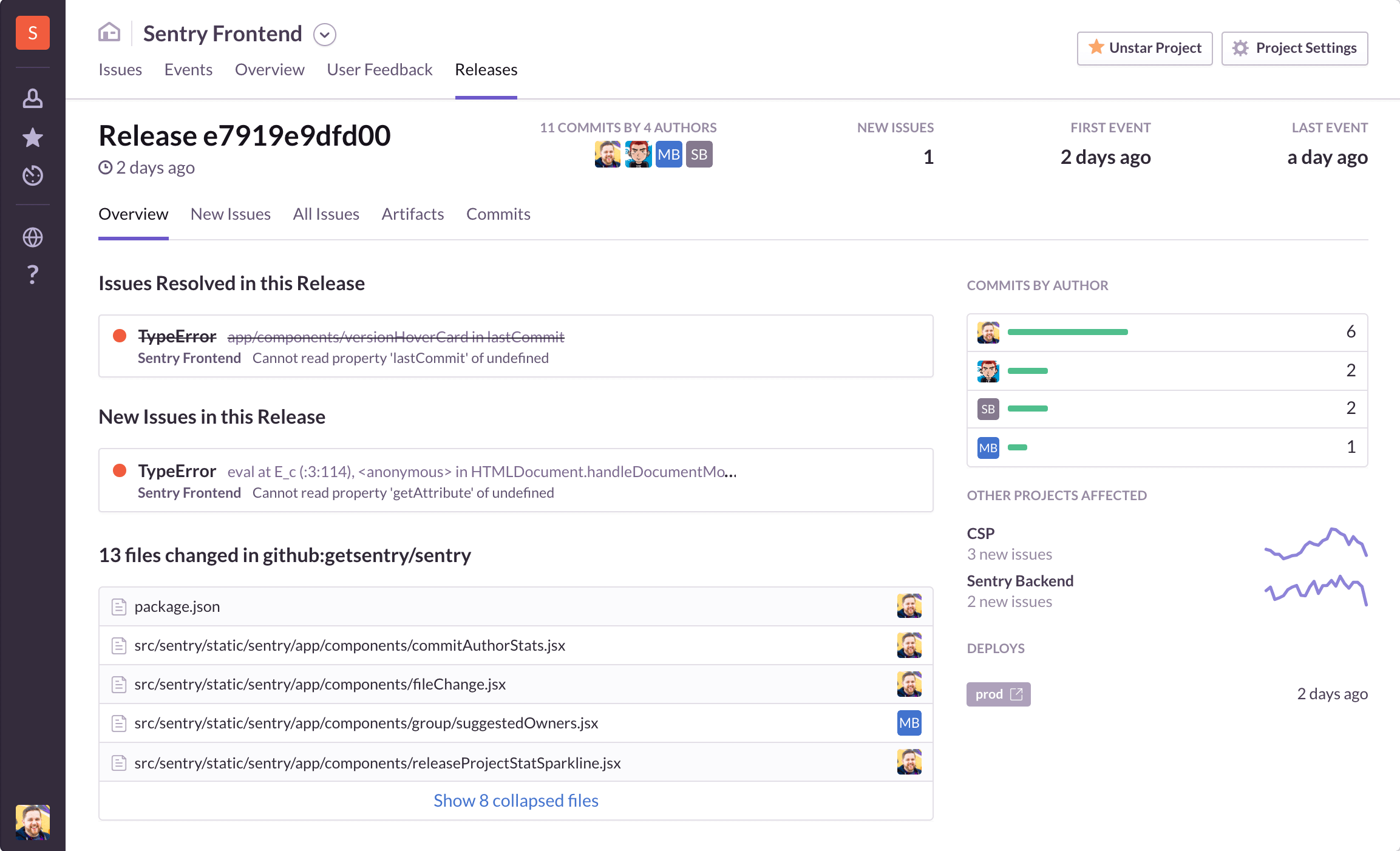 Sentry release overview showing resolved and new issues, files changed, commits by author, and deploys