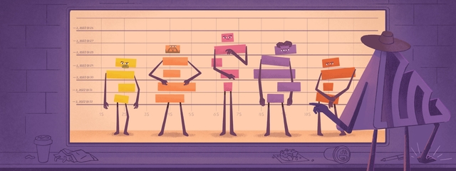 Suspect Commits via Git Blame