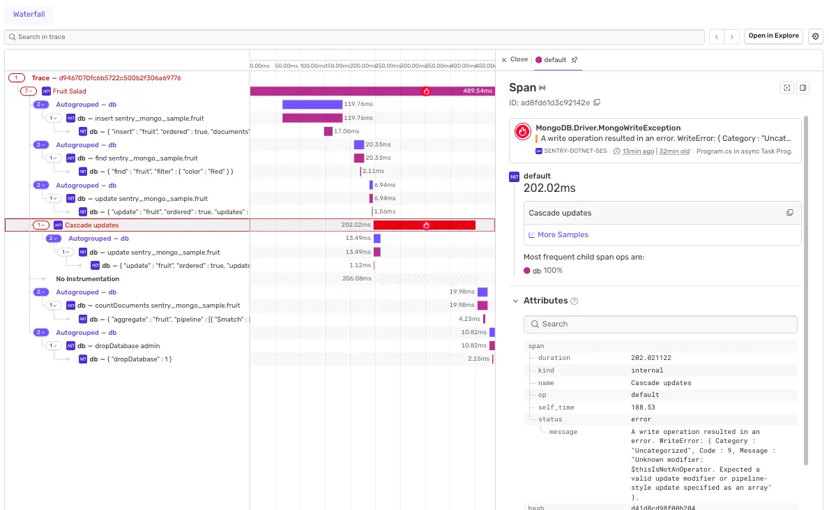 Sentry trace waterfall showing a MongoDB WriteError correlated with database spans, with error details and span attributes in the detail panel