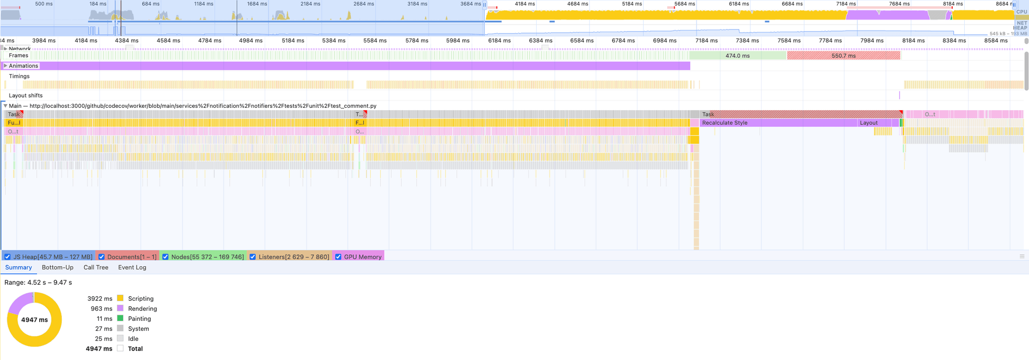 Zoomed out flame graph of the code renderer