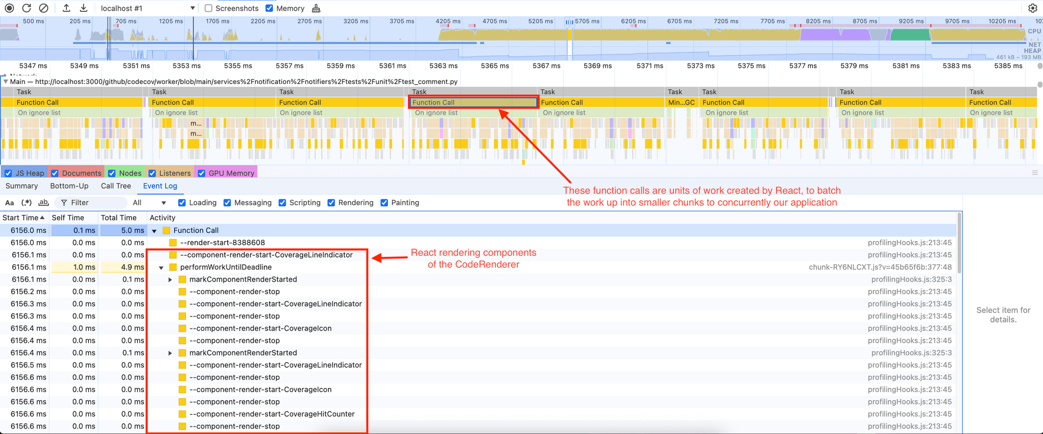 Zoomed in flame graph of the focusing on the React rendering